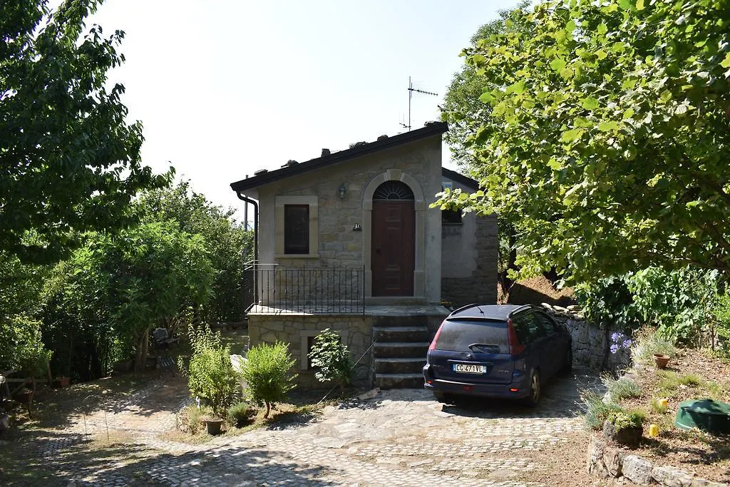 Agriturismo Fontanapietra Tortorici